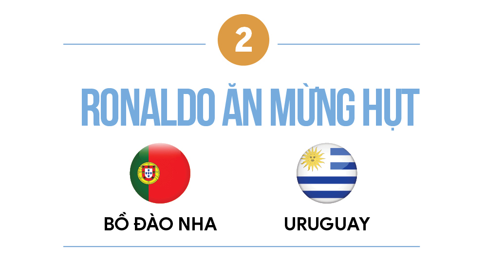 5 tình huống gây tranh cãi tại vòng bảng World Cup 2022: Có cả Ronaldo, Messi - Ảnh 4.