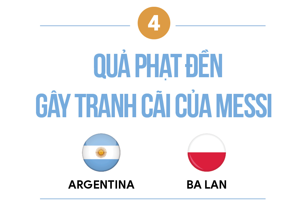 5 tình huống gây tranh cãi tại vòng bảng World Cup 2022: Có cả Ronaldo, Messi - Ảnh 10.