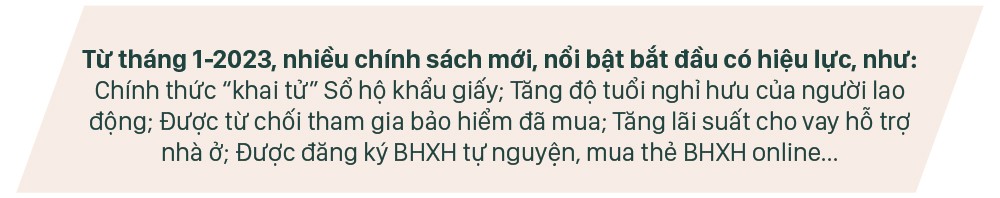 Những chính sách nổi bật có hiệu lực từ tháng 1-2023 - Ảnh 4.