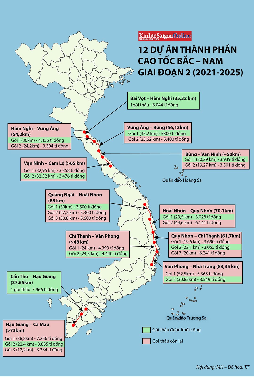 Ngày 1-1-2023, khởi công 12 dự án thành phần cao tốc Bắc – Nam  - Ảnh 2.