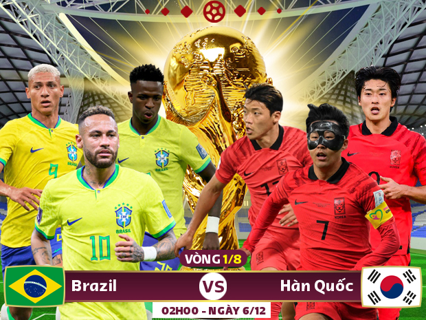 Xem trực tiếp Brazil vs Hàn Quốc trên VTV3, VTV Cần Thơ - Ảnh 1.