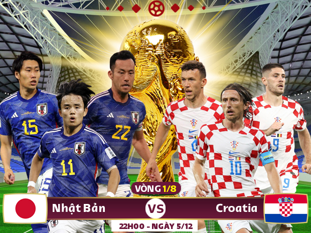 Xem trực tiếp Nhật Bản vs Croatia trên VTV2, VTV Cần Thơ - Ảnh 1.