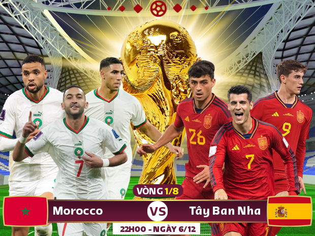 Xem trực tiếp Maroc vs Tây Ban Nha trên VTV2, VTV Cần Thơ - Ảnh 1.