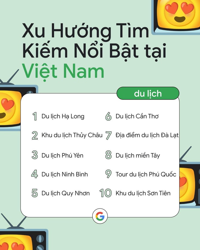 Người Việt tìm kiếm gì trên Google trong năm 2022? - Ảnh 5.