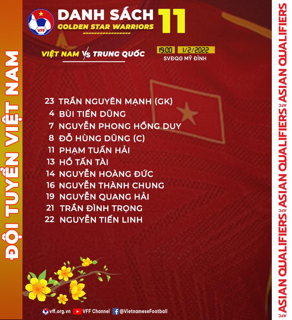 Đội hình ĐT Việt Nam đấu Trung Quốc: Tiến Linh đá chính, Công Phượng, Tấn dự bị - Ảnh 1.