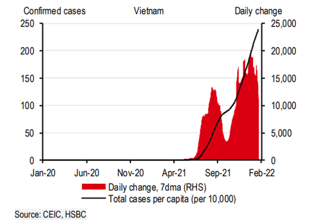 Nóng: Dự báo lạm phát của Việt Nam ở mức trung bình 3% - Ảnh 1.
