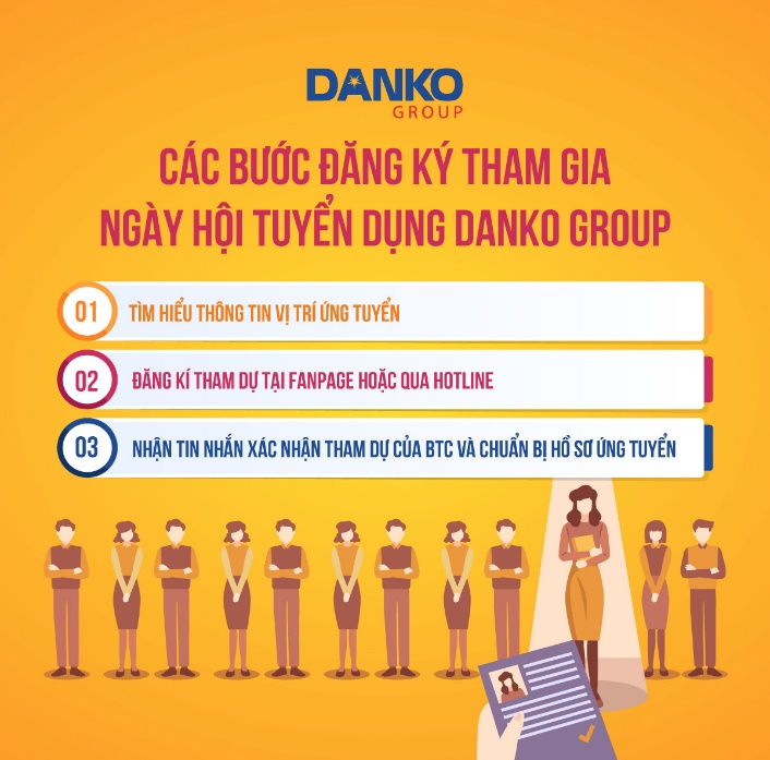 Danko Group tuyển dụng hơn 1.000 nhân sự đầu xuân 2022 - Ảnh 2.