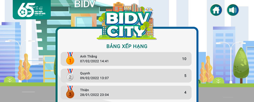 “BIDV City”: Khám phá thành phố thông minh, trúng quà tiền tỷ - Ảnh 4.