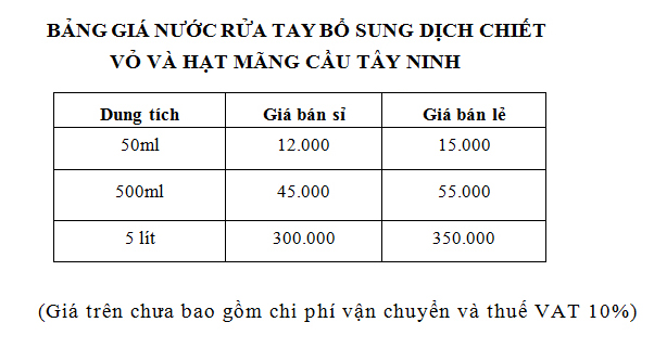 Nước rửa tay bổ sung dịch chiết vỏ và hạt mãng cầu Tây Ninh đang được bán với giá sỉ là 45.000 đồng/chai 500ml (chưa thuế VAT, 10%). Ảnh: Nguyễn Vy