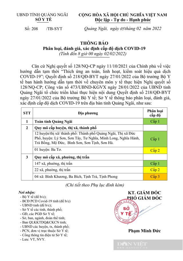 100% học sinh 3/4 bậc học được đến trường, lần đầu tiên Quảng Ngãi trở lại vùng xanh - Ảnh 3.