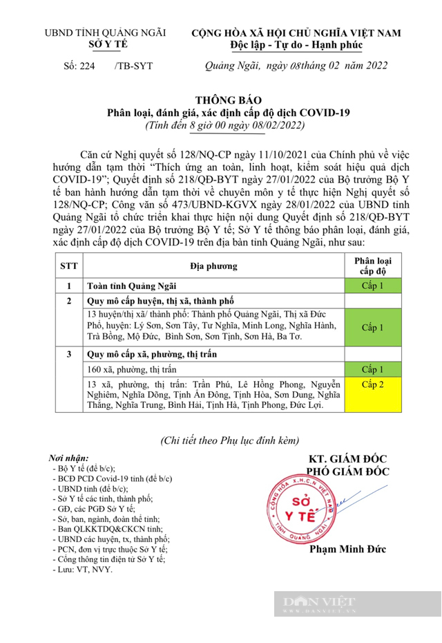 Quảng Ngãi: Xoá vùng cam, đỏ số xã, phường và thị trấn vùng xanh chiếm tỷ lệ trên 92%  - Ảnh 3.