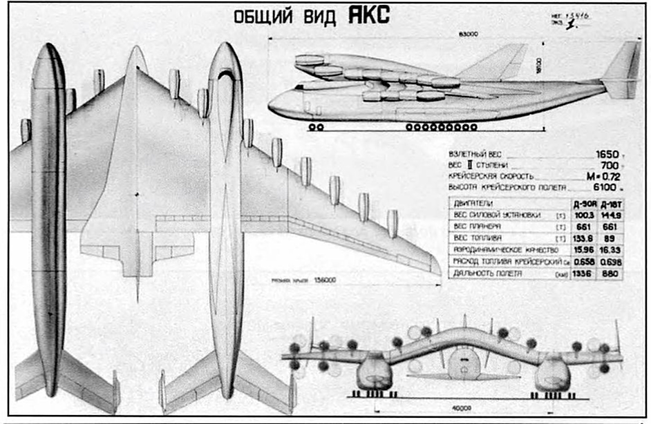 Bí mật quân sự chưa được tiết lộ về chiếc máy bay lớn nhất thế giới Antonov An-225 Mriya bị phá hủy ở Ukraine - Ảnh 7.