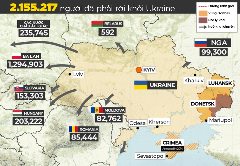 Chiến sự Nga - Ukraine ngày 9/3: Nga sẽ tấn công khốc liệt hơn để lấy lại động lực ở Ukraine - Ảnh 5.