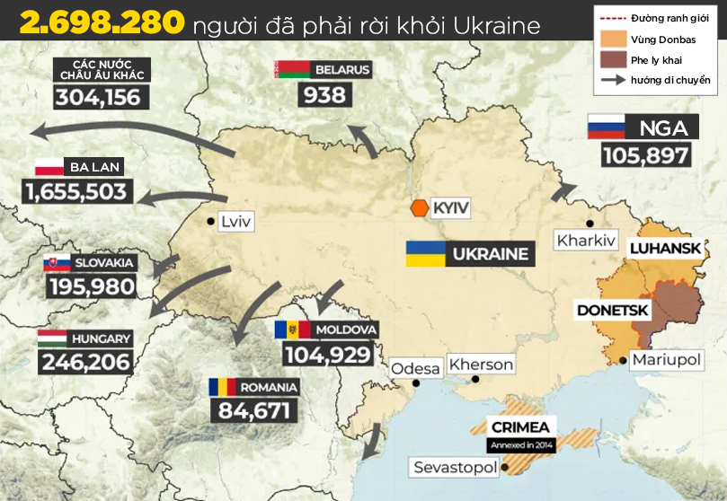 Chiến sự Nga - Ukraine ngày 14/3: Nga tiến công sát biên giới NATO, ông Zelensky cảnh báo gấp - Ảnh 5.