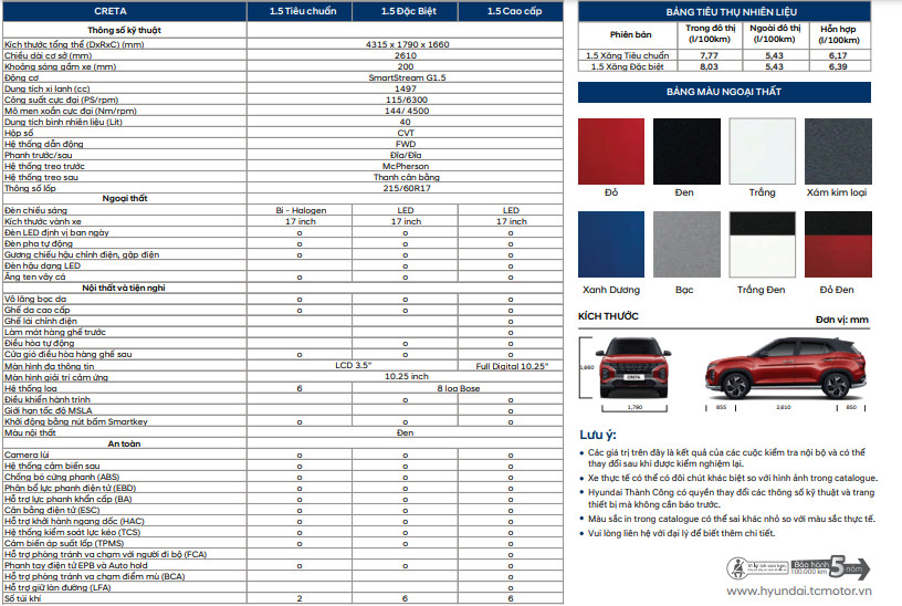 Thông số 3 bản Hyundai Creta 2022 có gì khác biệt với mức chênh 110 triệu đồng? - Ảnh 5.