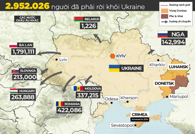 Chiến sự Nga - Ukraine ngày 16/3: Thiết bị quân sự của Nga liên tiếp bị phá huỷ, NATO họp gấp bàn cách đối phó - Ảnh 5.