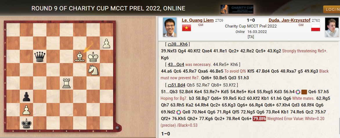 Thua kỳ thủ Trung Quốc, Lê Quang Liêm vẫn dẫn đầu Charity Cup, hẹn gặp &quot;Vua cờ&quot; Carlsen - Ảnh 1.