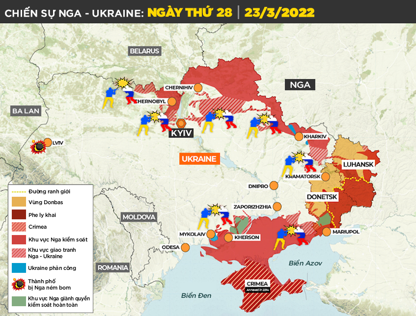 Chiến sự Nga - Ukraine ngày 24/3: Nga chỉ cách Kiev 15- 20km, NATO bàn cách đối phó nếu Nga dùng vũ khí hạt nhân - Ảnh 2.