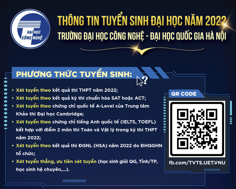 Tuyển sinh đại học năm 2022 của các trường ngành Công nghệ thông tin uy tín ở Hà Nội - Ảnh 1.