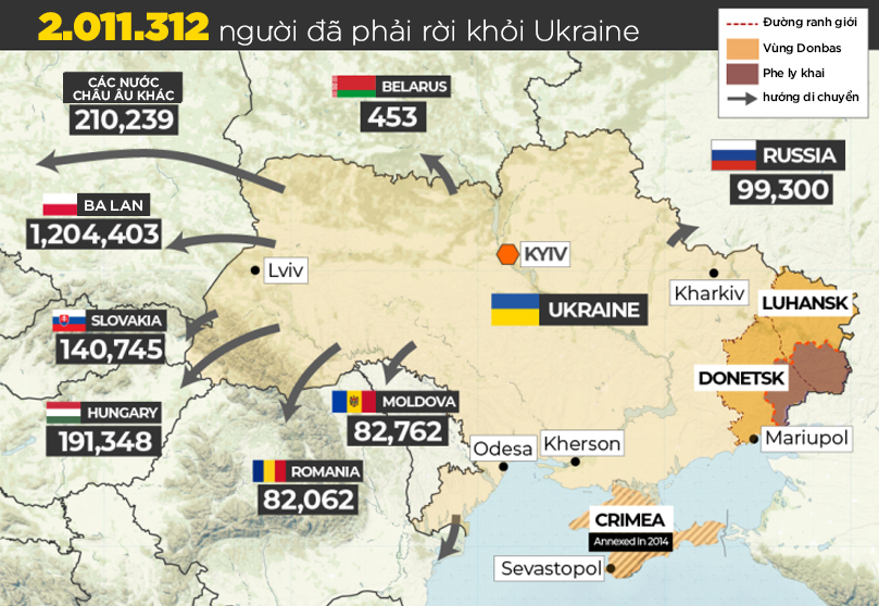 Chiến sự Nga - Ukraine ngày 9/3: Nga tăng cường ném bom, Mỹ nói Nga đã thiệt hại 8 - 10% khí tài ở Ukraine - Ảnh 6.