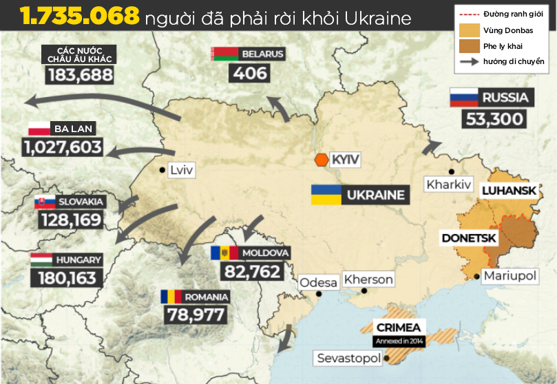 Chiến sự Nga - Ukraine ngày 8/3: Kiev dựng lô cốt ngăn quân Nga chiếm thủ đô, liệu lệnh ngừng bắn mới có thực hiện? - Ảnh 5.