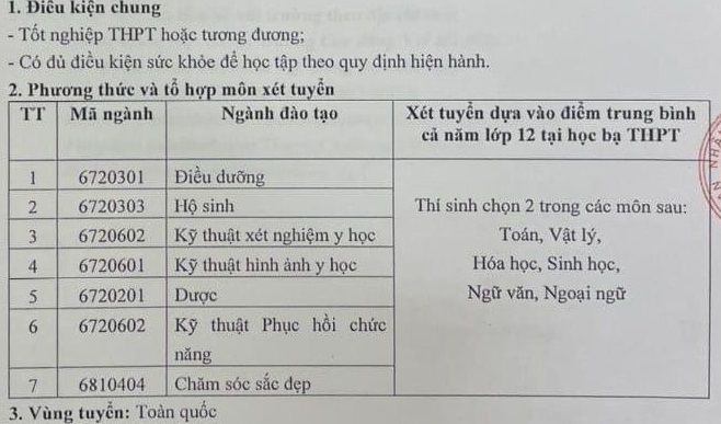 Các trường y xét học bạ năm 2022 - Ảnh 2.