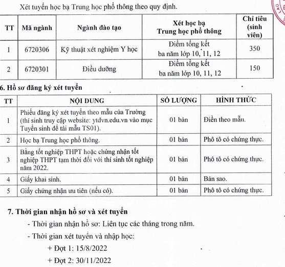 Các trường y xét học bạ năm 2022 - Ảnh 3.