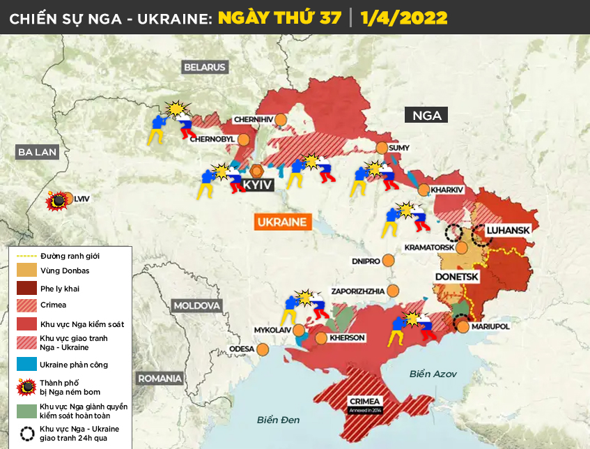 Chiến sự Nga - Ukraine ngày 2/4: Nga rút quân ở ngoại ô Kiev và miền bắc Ukraine, chuẩn bị &quot;những đòn mạnh&quot; ở Donbass - Ảnh 3.