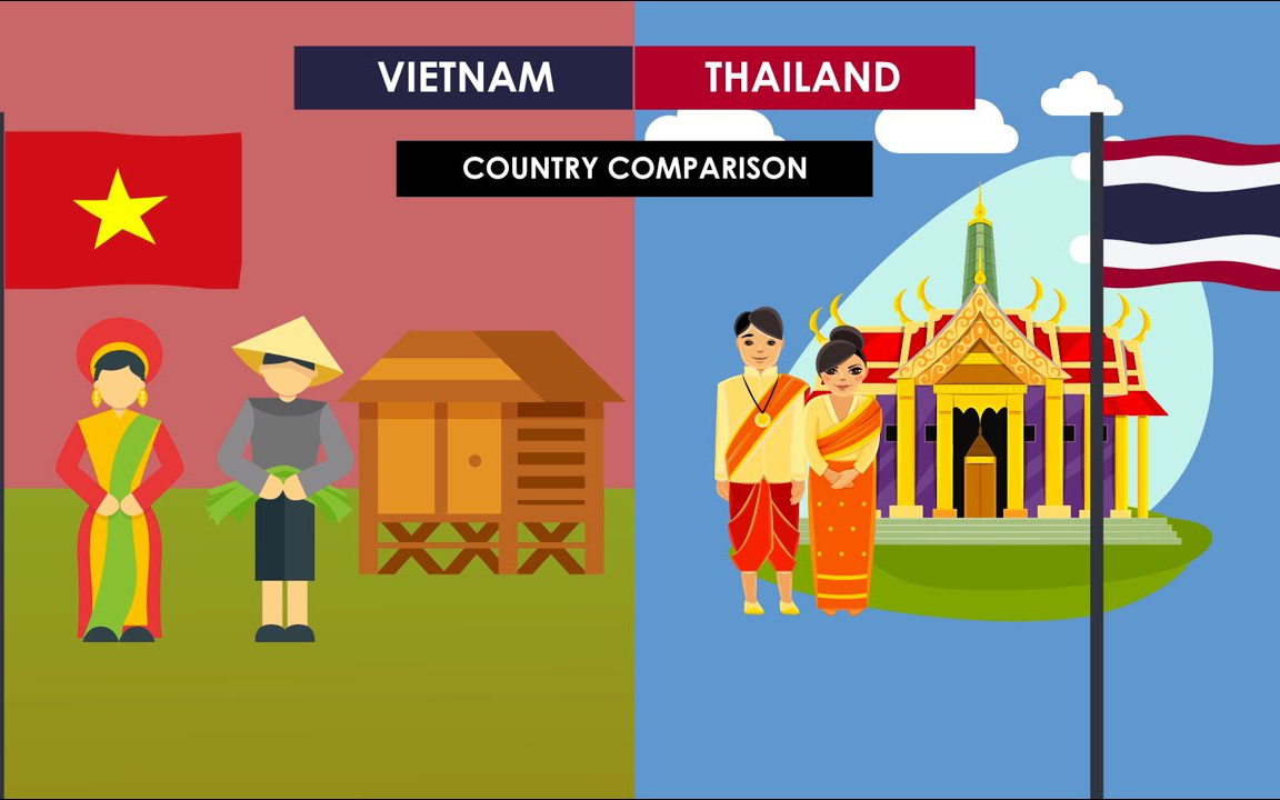 GDP Việt Nam chỉ bằng nửa Thái Lan và cơ hội để người dân Việt giàu hơn người Thái