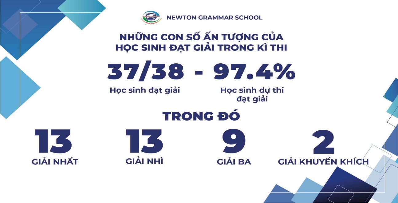 Học sinh trường Newton đạt cơn mưa giải thưởng trong kỳ thi học sinh giỏi Hà Nội - Ảnh 2.