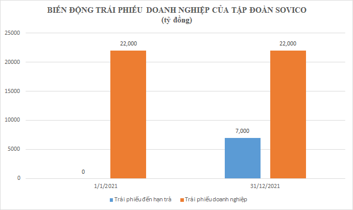 Đất Hóc Môn, Củ Chi bị &quot;thổi giá&quot; đón đại gia - Ảnh 4.