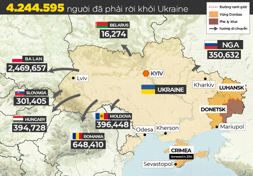 Chiến sự Nga - Ukraine ngày 6/4: 'Chảo lửa' Donbass nóng rẫy, Kiev khẩn cầu người dân sơ tán ngay lập tức - Ảnh 6.