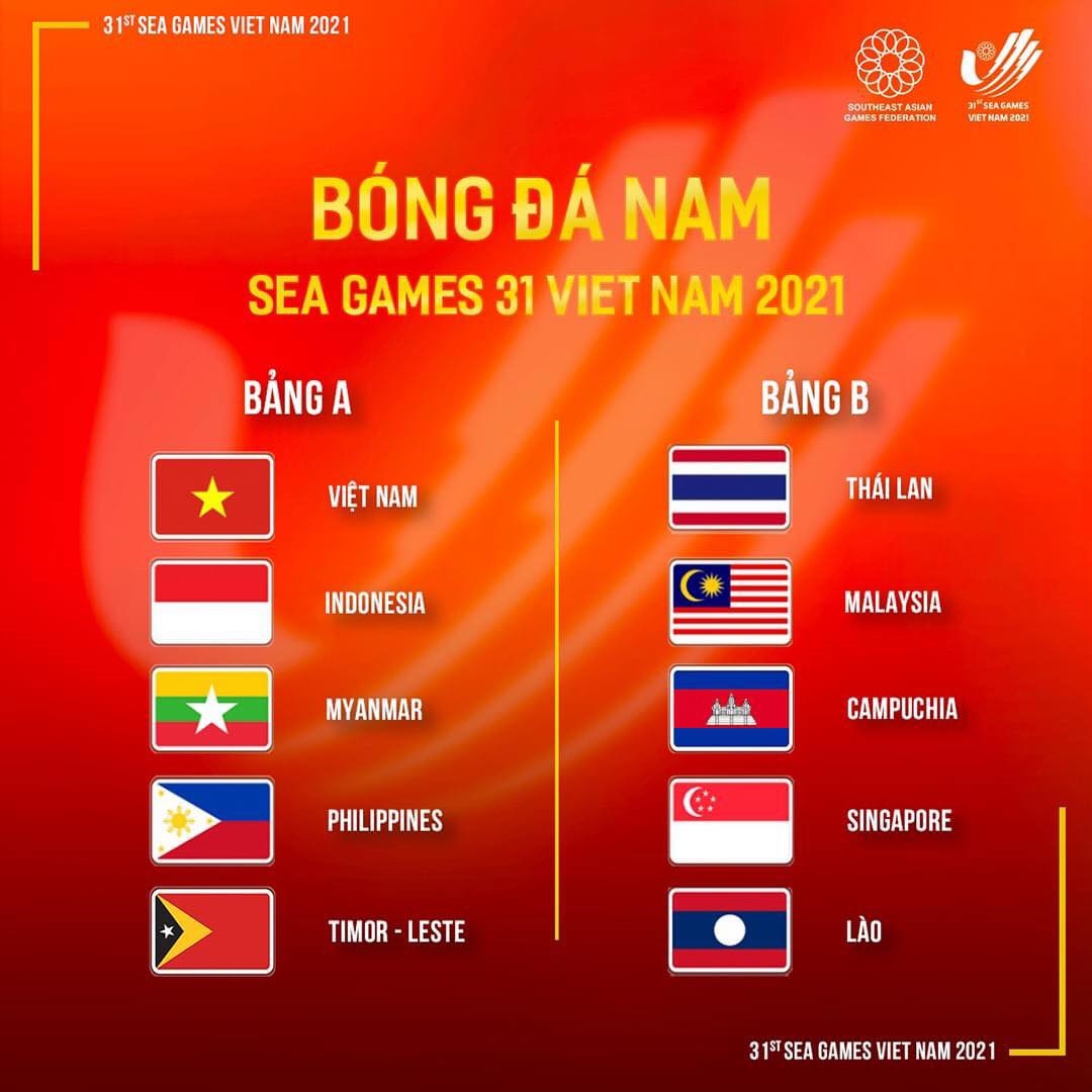 Báo Indonesia: &quot;HLV Park ngao ngán khi cùng bảng chúng ta ở SEA Games 31&quot; - Ảnh 1.