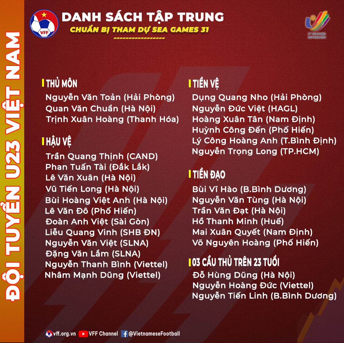 HLV Park Hang-seo gọi tên 3 &quot;ngôi sao&quot; dự SEA Games 31 - Ảnh 2.