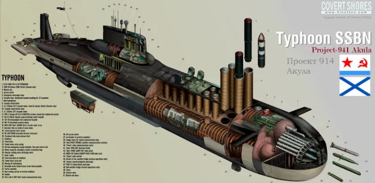 'Siêu tàu ngầm' của Nga, có cả bể bơi và phòng tắm nắng - Ảnh 1.