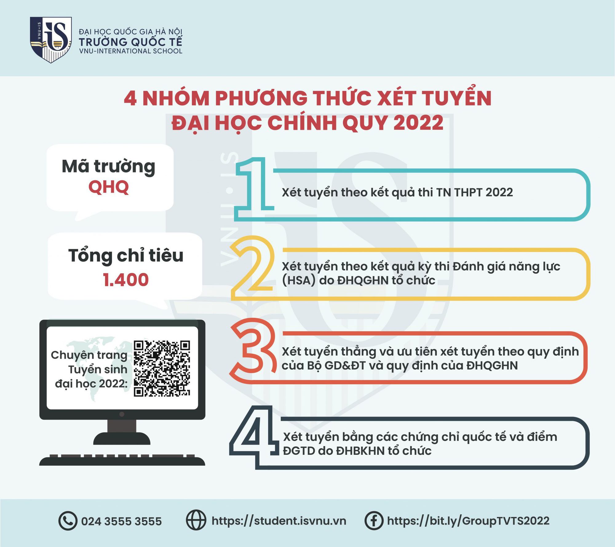 Các chương trình đào tạo bằng tiếng Anh ở các trường đại học top đầu Hà Nội: Sinh viên &quot;du học&quot; trong nước - Ảnh 2.