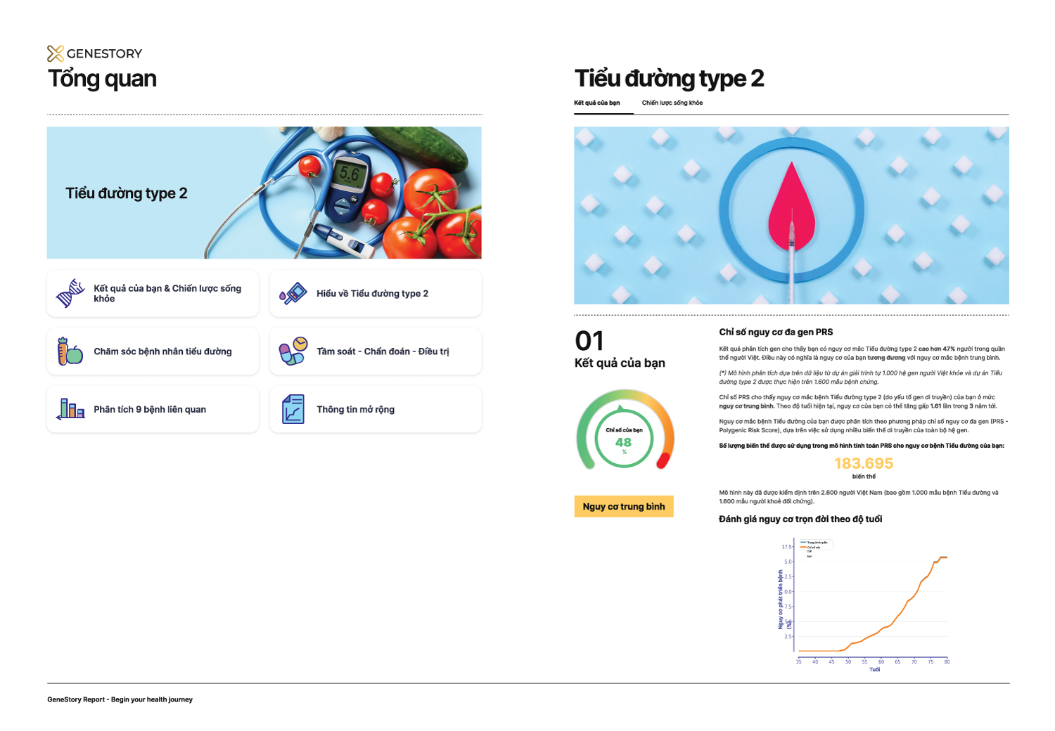 Gene decoding - Breakthrough in early risk detection and disease treatment in Vietnam - Photo 1.