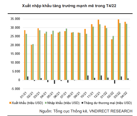 Mỹ đối phó với điều tồi tệ nhất 40 năm, 5 thách thức lớn Việt Nam &quot;không thể chối bỏ&quot; - Ảnh 2.