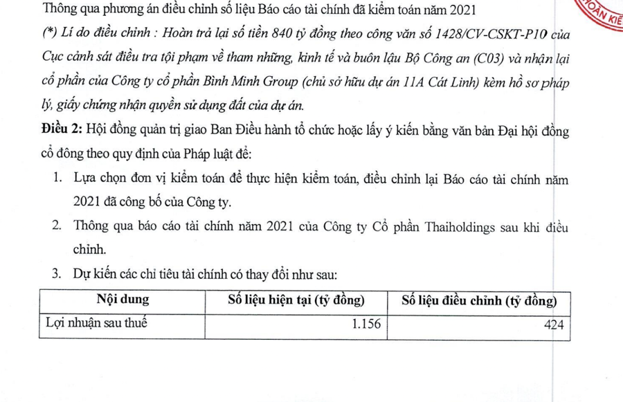 Vì sao ThaiHoldings phải trả lại 840 tỷ đồng cho Tân Hoàng Minh? - Ảnh 1.