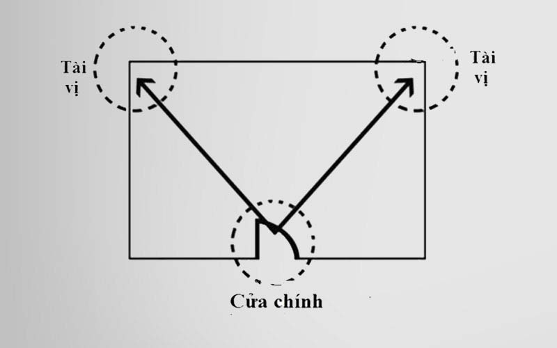 Vị trí đặt cây cảnh vạn tuế đúng phong thủy để chiêu tài, vượng khí cho gia đình - Ảnh 4.