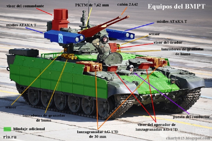 Thiết giáp &quot;Kẻ hủy diệt&quot; của Nga - BMPT-72 Terminator-2: Vũ khí thay đổi cuộc chơi - Ảnh 2.
