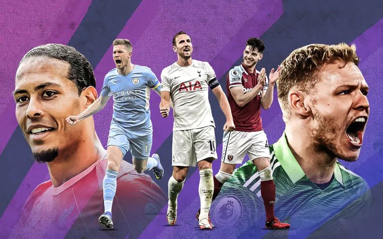 Typical Premier League squad 2021-2022: Ronaldo “missing”