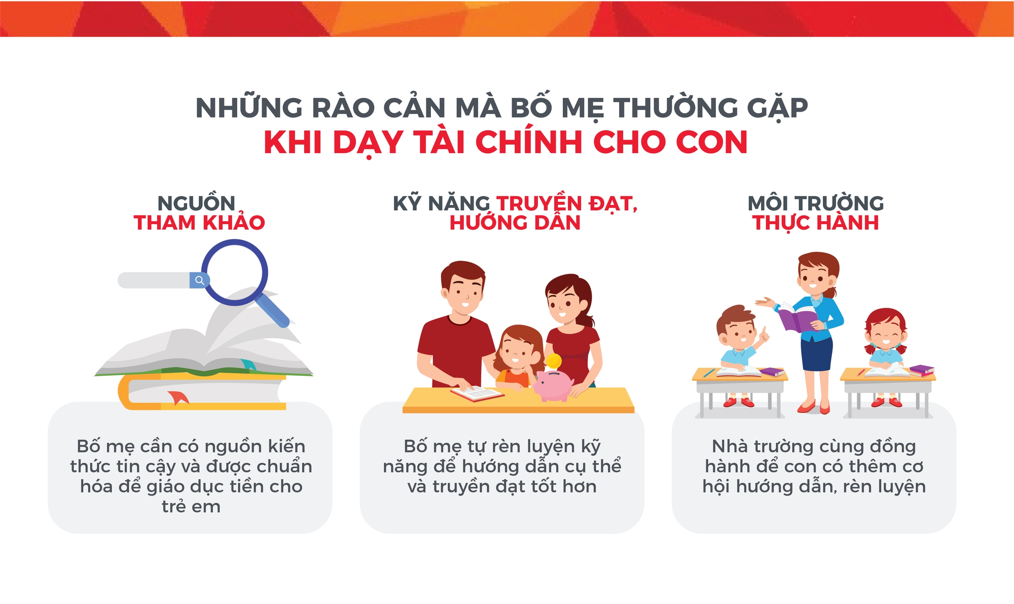 Giật mình khi con &quot;dạy&quot; bố mẹ về tiền - Ảnh 2.