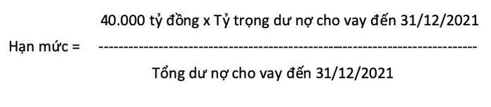 Hàng không, vận tải, du lịch… chính thức được hỗ trợ 2% lãi suất - Ảnh 2.