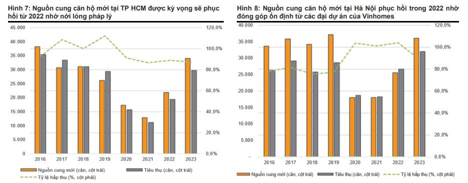 Đầu tư công và bất động sản có thể kéo tiêu thụ xi măng sôi động trở lại? - Ảnh 2.