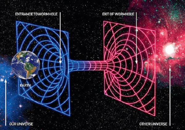 Chấn động dự đoán cuối cùng của Stephen Hawking: Có thể du hành thời gian? - Ảnh 9.