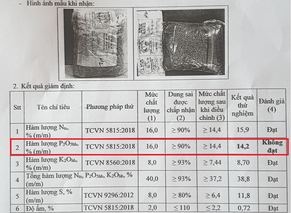 Vụ cà phê bị vàng lá, rụng trái sau bón phân NPK hiệu KVF Hàn Việt: Công bố kết quả giám định phân - Ảnh 2.