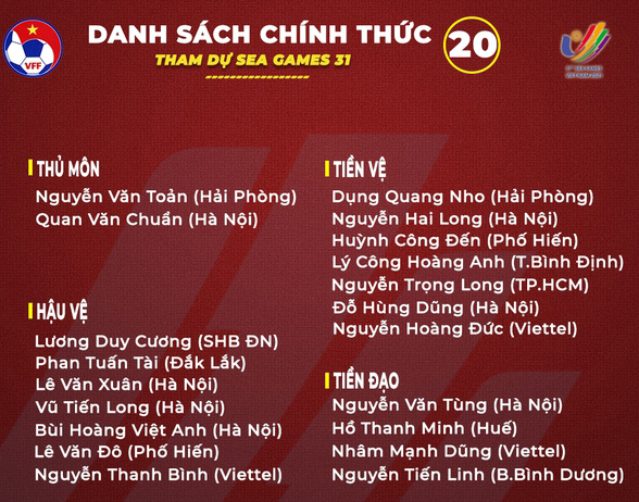 TRỰC TIẾP U23 Việt Nam - U23 Indonesia (19h): Ra ngõ gặp núi cao - Ảnh 3.