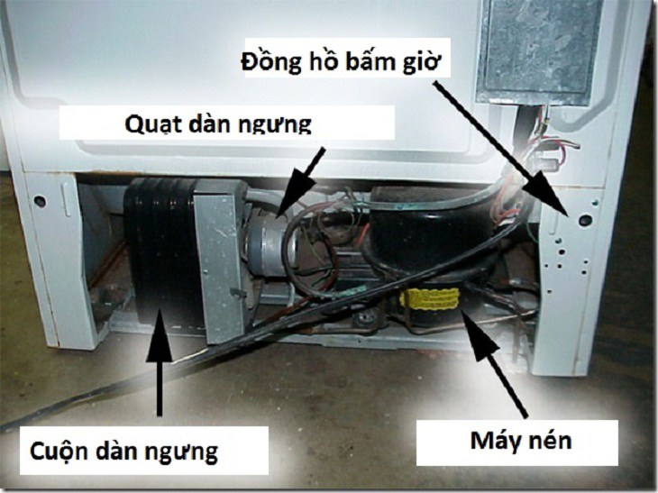 Unusual signs of the refrigerator need to be checked immediately to avoid fire and explosion - Photo 1.