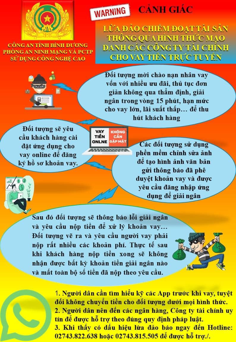 Nghe cuộc điện thoại tự xưng là công ty tài chính, cô gái 33 tuổi ở Bình Dương mất hơn 800 triệu đồng - Ảnh 3.